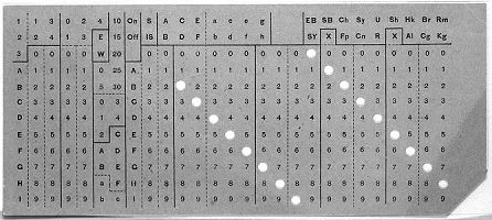 Hollerith's Punch Card